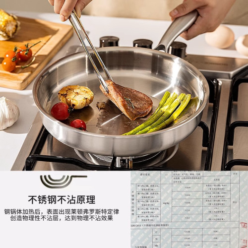 無塗層304不鏽鋼平底鍋家用不沾鍋食品級加厚通用爐專用牛排煎鍋