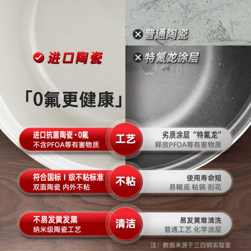 三四鋼 壓力鍋電磁爐瓦斯爐蒸煮燉鍋湯鍋抗菌陶瓷燉煮燜微壓鍋