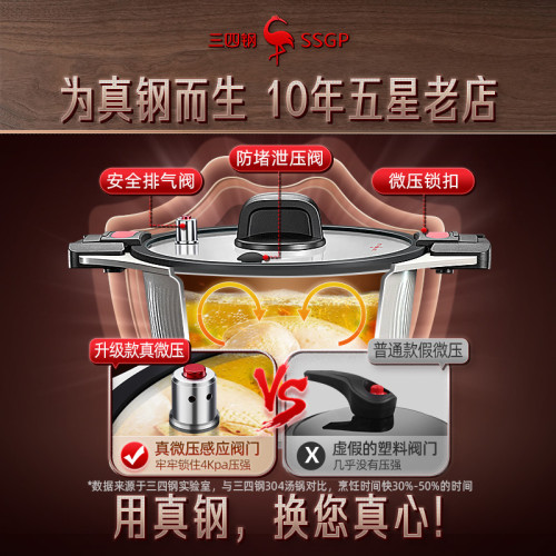 三四鋼 壓力鍋電磁爐瓦斯爐蒸煮燉鍋湯鍋抗菌陶瓷燉煮燜微壓鍋