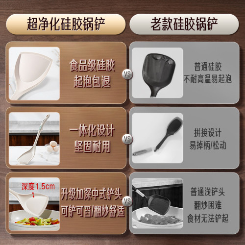 三四鋼矽膠鍋鏟 不沾鍋專用食品級矽膠鏟耐高溫炒菜鏟子防燙