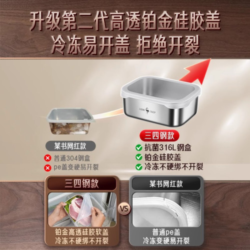 三四鋼冰箱收納盒316L不鏽鋼保鮮盒食品級速凍專用肉類冷凍分裝盒